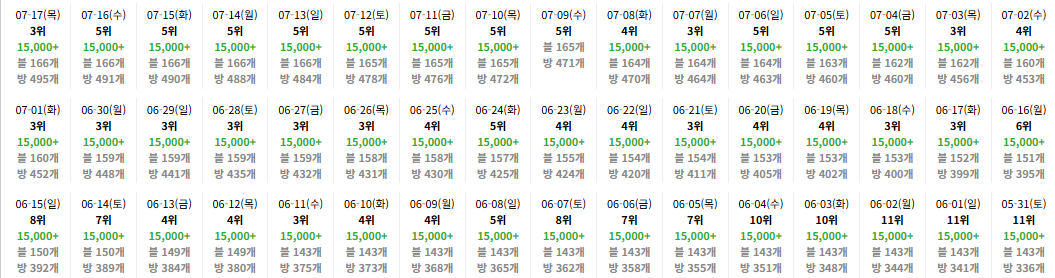 사례 18