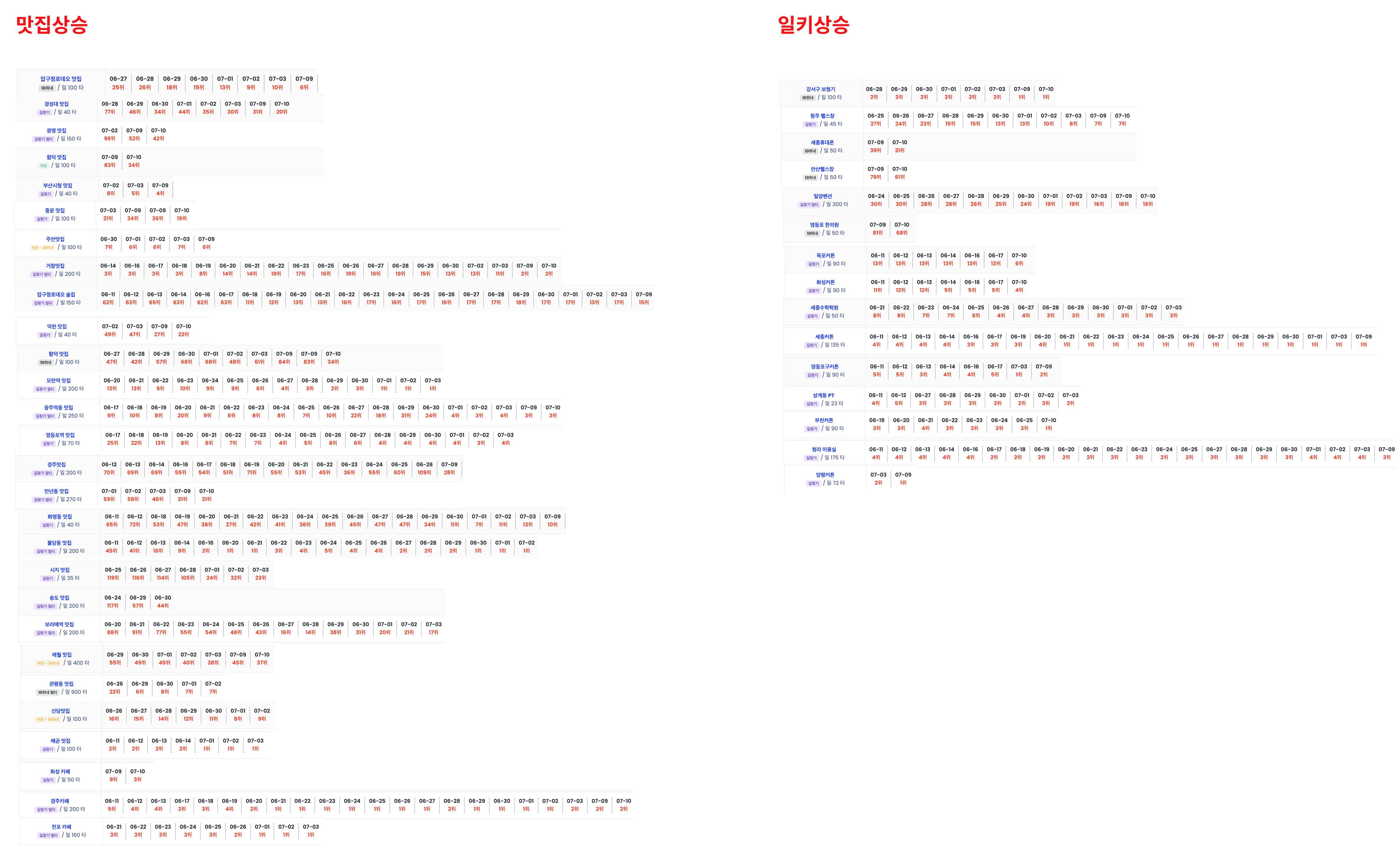 사례 27