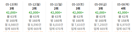 사례 33