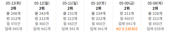 사례 36