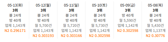 사례 41