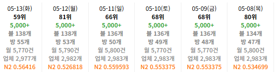 사례 44